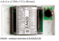 Elektromotorický úzký vícebodový zámek